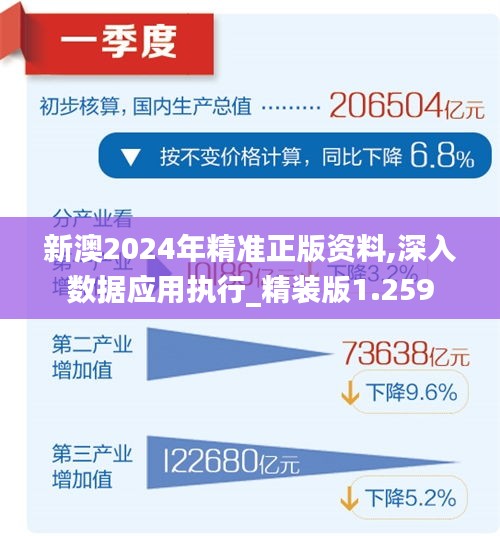 新澳2025年精准资料32期|全面贯彻解释落实