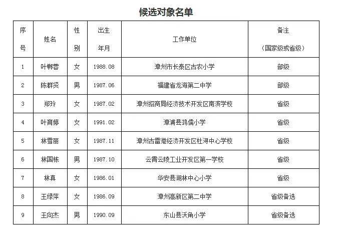 2025正板资料免费公开|全面贯彻解释落实