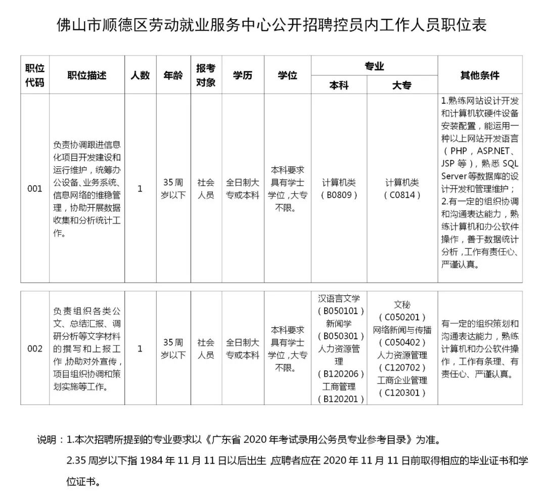 佛山铝材挤压最新招聘动态及行业发展趋势探讨