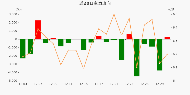 机械师最新款，革新科技与极致体验的结合