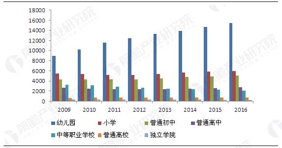 武进数控车工最新招聘，行业趋势与职业发展机遇