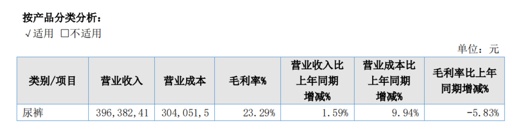 爹地宝贝股票最新消息深度解析