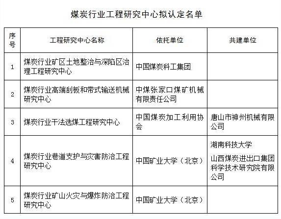 最新共同犯罪数额认定研究