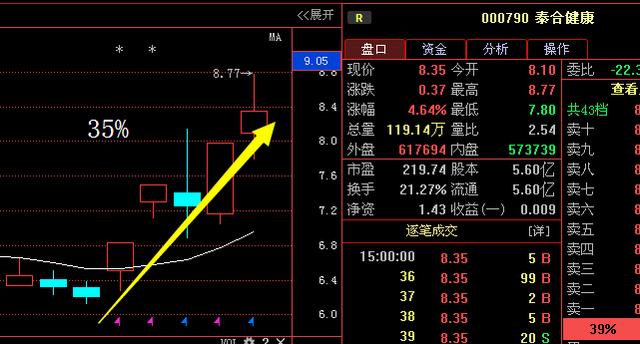 美好集团股票最新消息全面解析